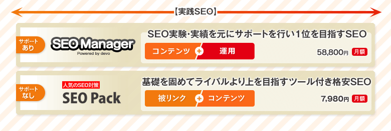 実践SEO