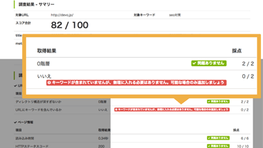 簡易SEOチェック「SEOスコア」