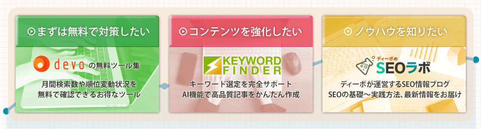 devoのSEOについて