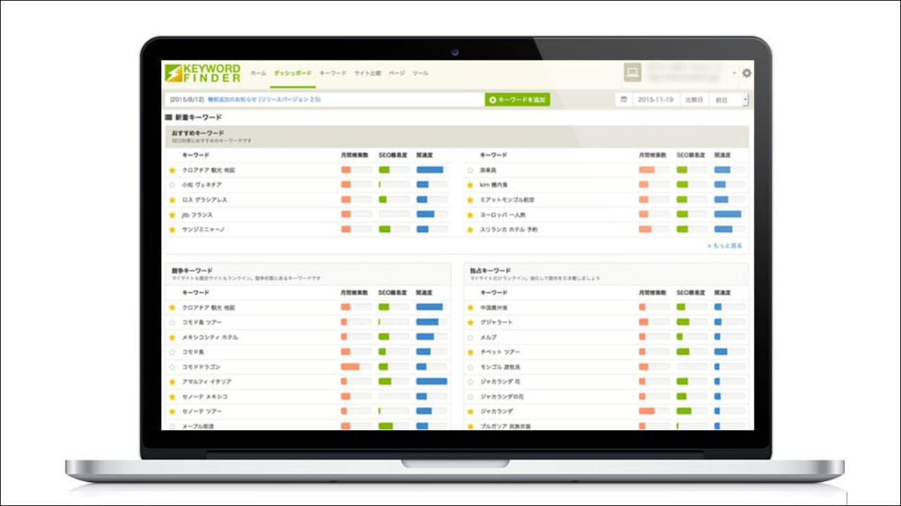 SEOツール「キーワードファインダー」